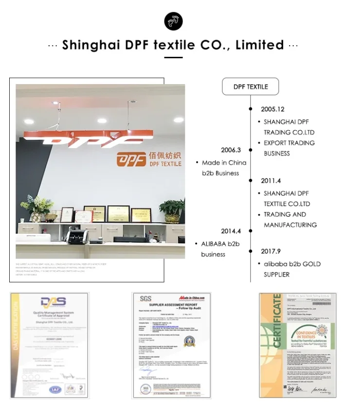 Soft and smooth textile material for clothing